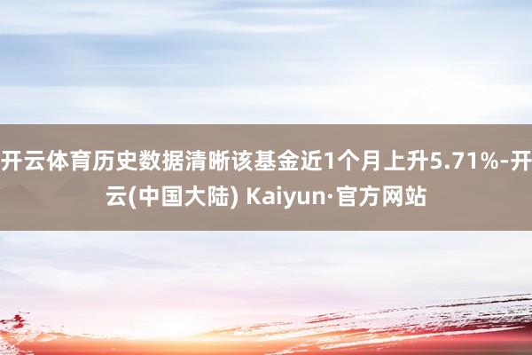 开云体育历史数据清晰该基金近1个月上升5.71%-开云(中国大陆) Kaiyun·官方网站